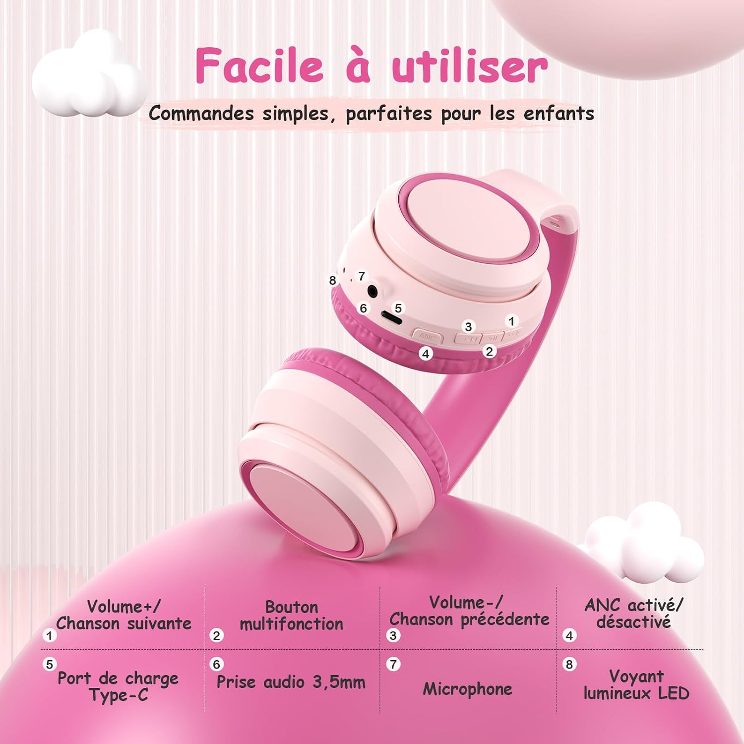 Detalle 2 de TONOSHARK Casque enfant 60h