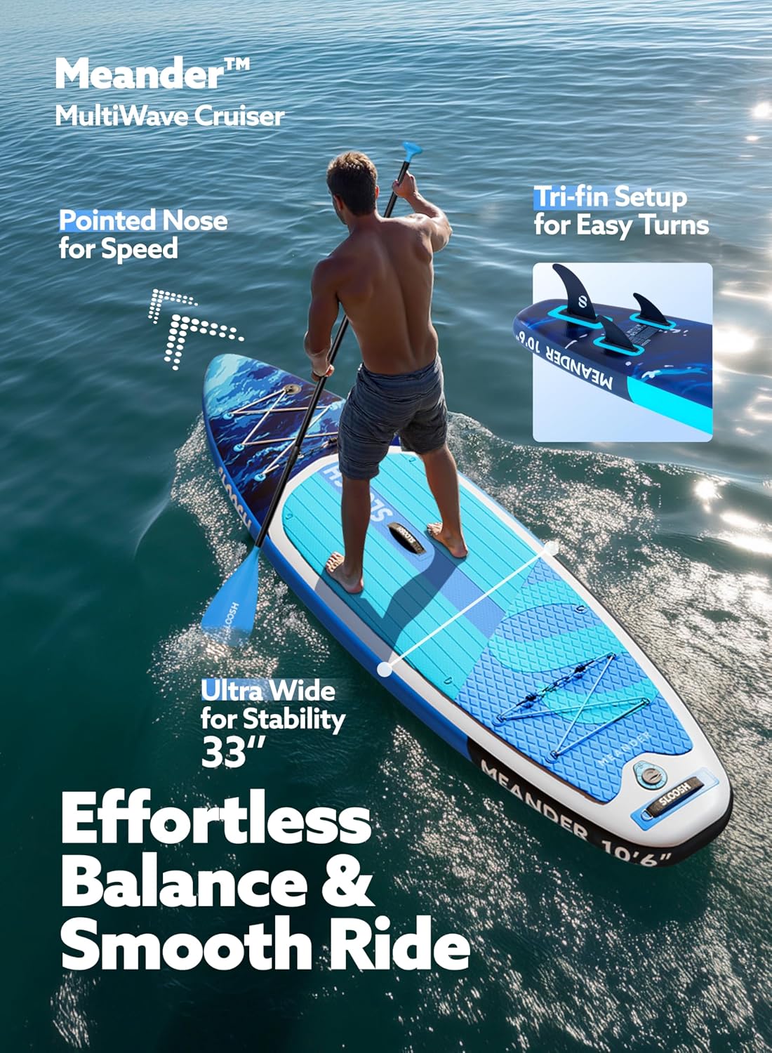 Detalle 2 de SLOOSH Meander 10'6 Inflatable Stand-Up Paddleboard