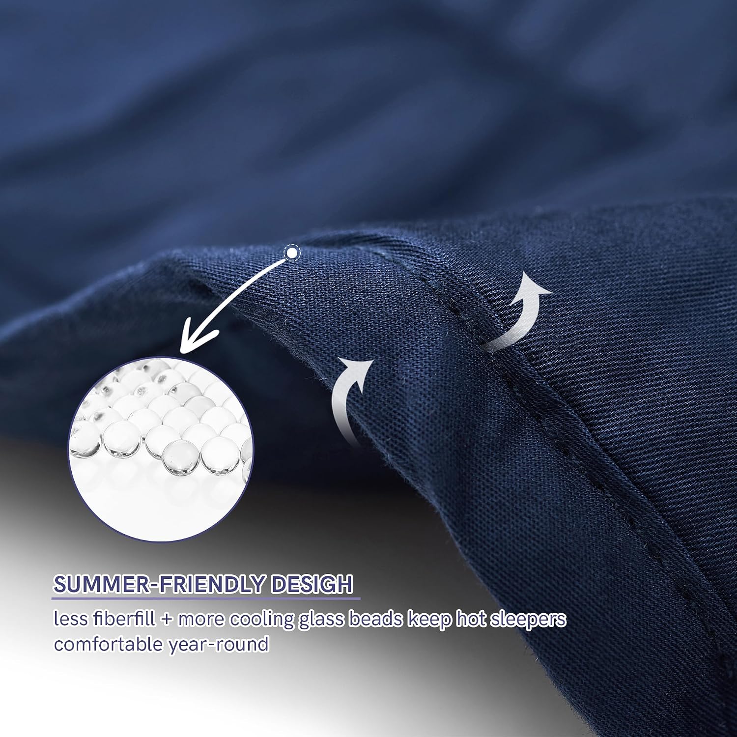 Detalle 2 de YnM Exclusive Weighted Blanket, Soothing Cotton — 15 lb, 48x72 in (Navy)