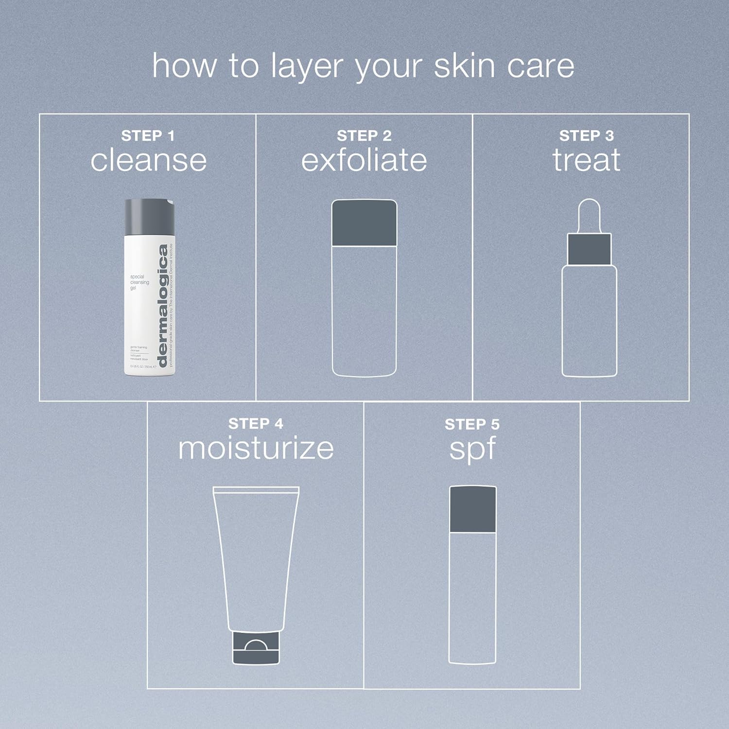 Thumbnail 3 de Dermalogica Special Cleansing Gel — Nettoyant moussant doux pour tous types de peau
