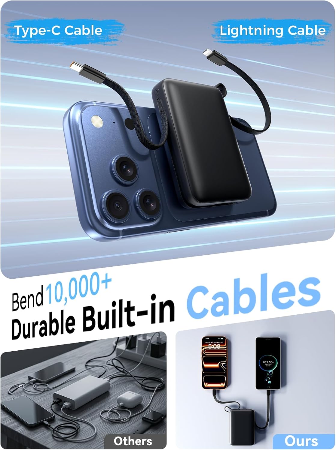 Detalle 2 de Power Bank 26800mAh portable charger