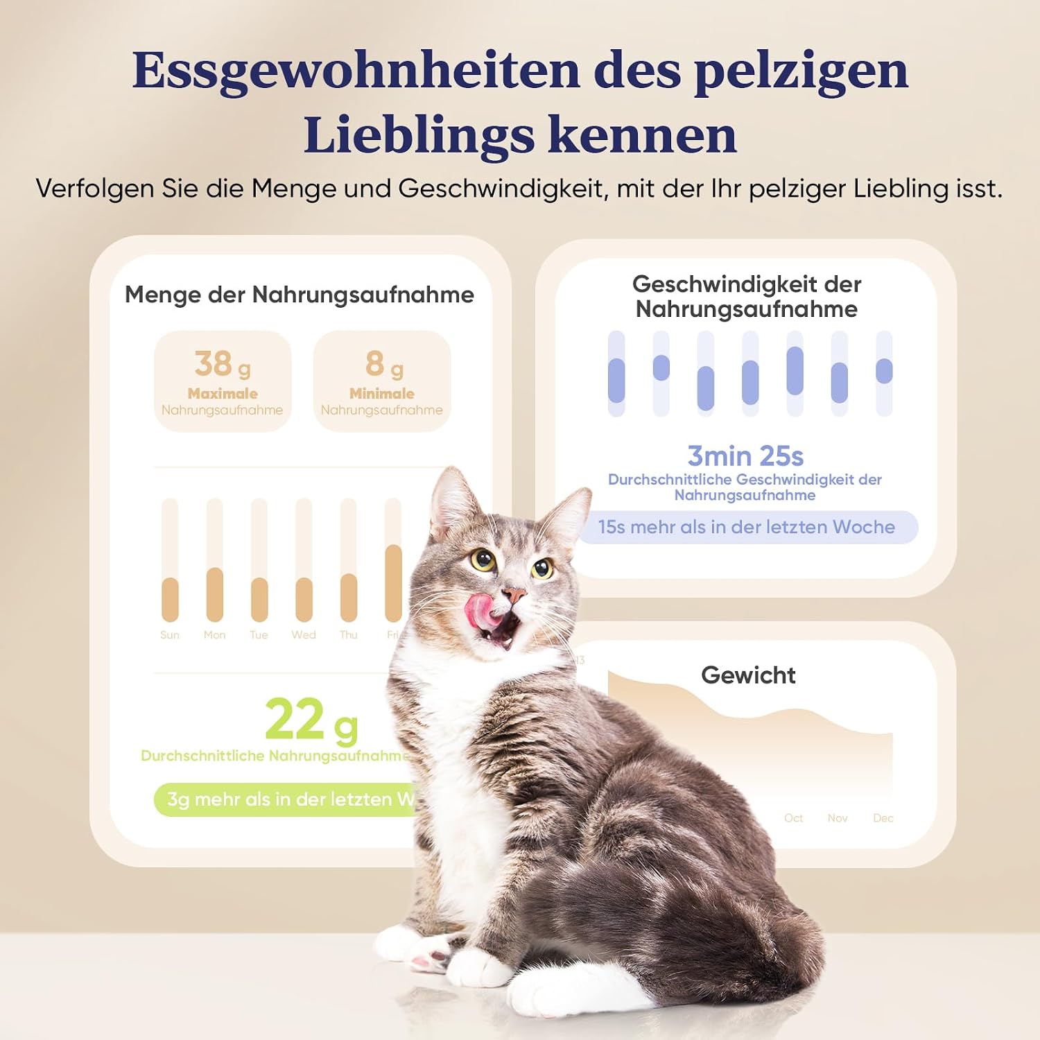Detalle de Pawsync Smart Futterautomat 3,6 Liter App