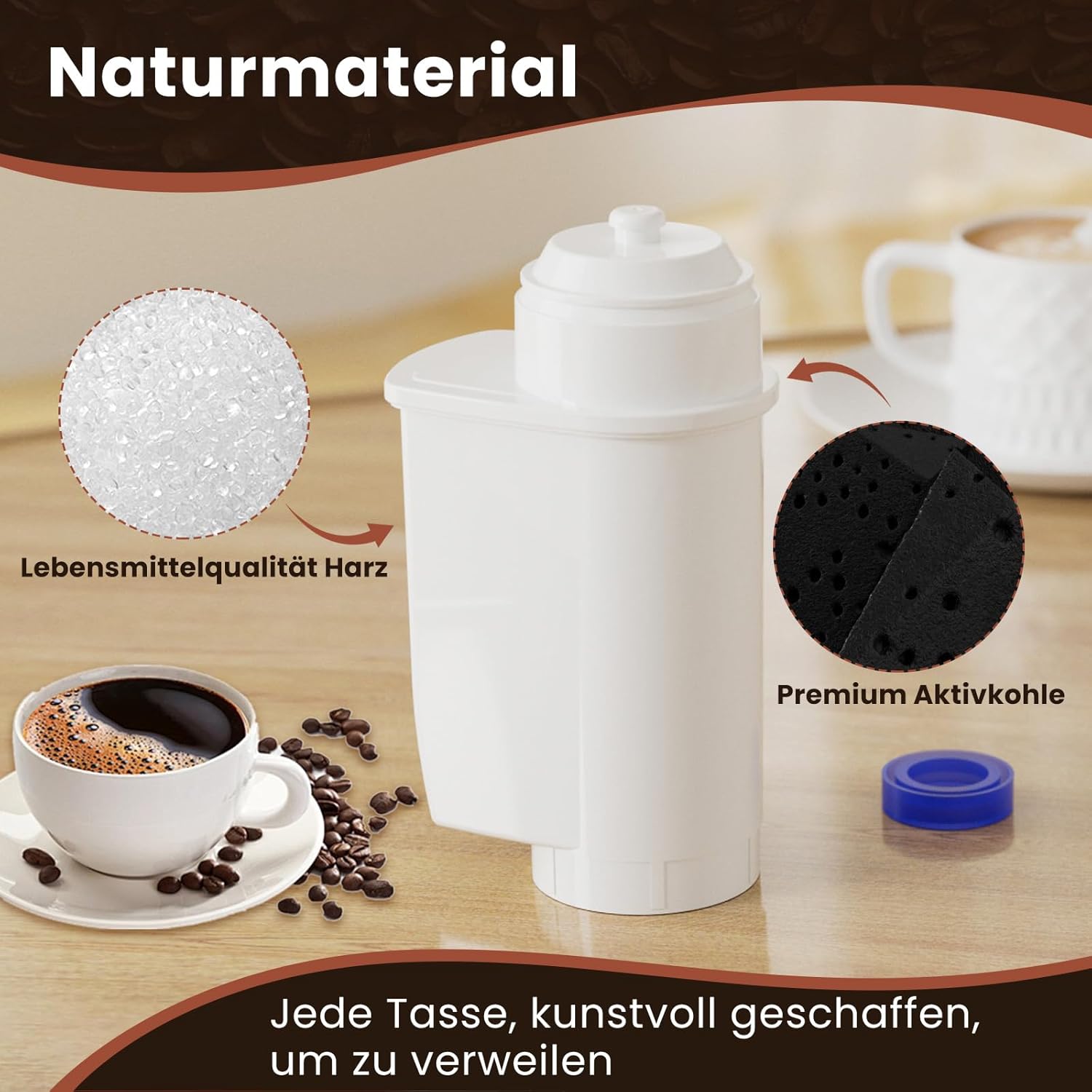 Detalle 2 de GOLDEN ICEPURE Wasserfilter (3 Stück) für Siemens EQ Serie, Bosch TCZ7003/TCZ7033, Brita Intenza 575491 – NSF-zertifiziert
