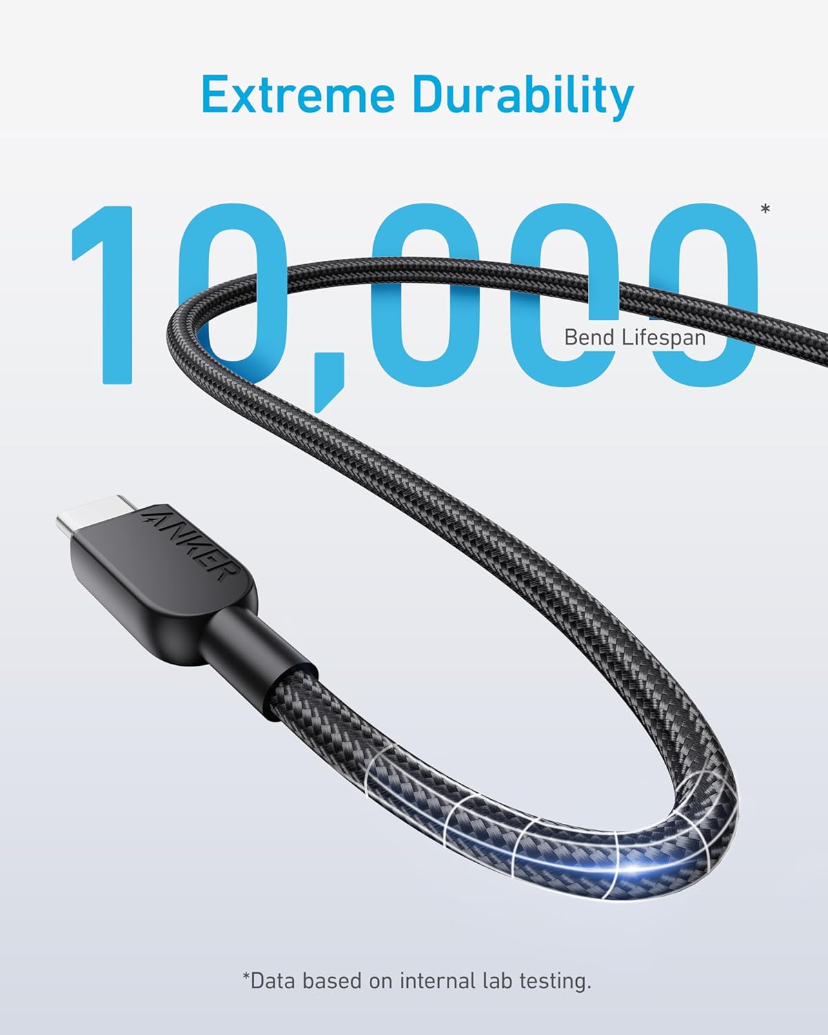 Thumbnail 3 de Anker USB-C to USB-C Cable 2-Pack (10FT, 240W) — Black Fast Charging Cord