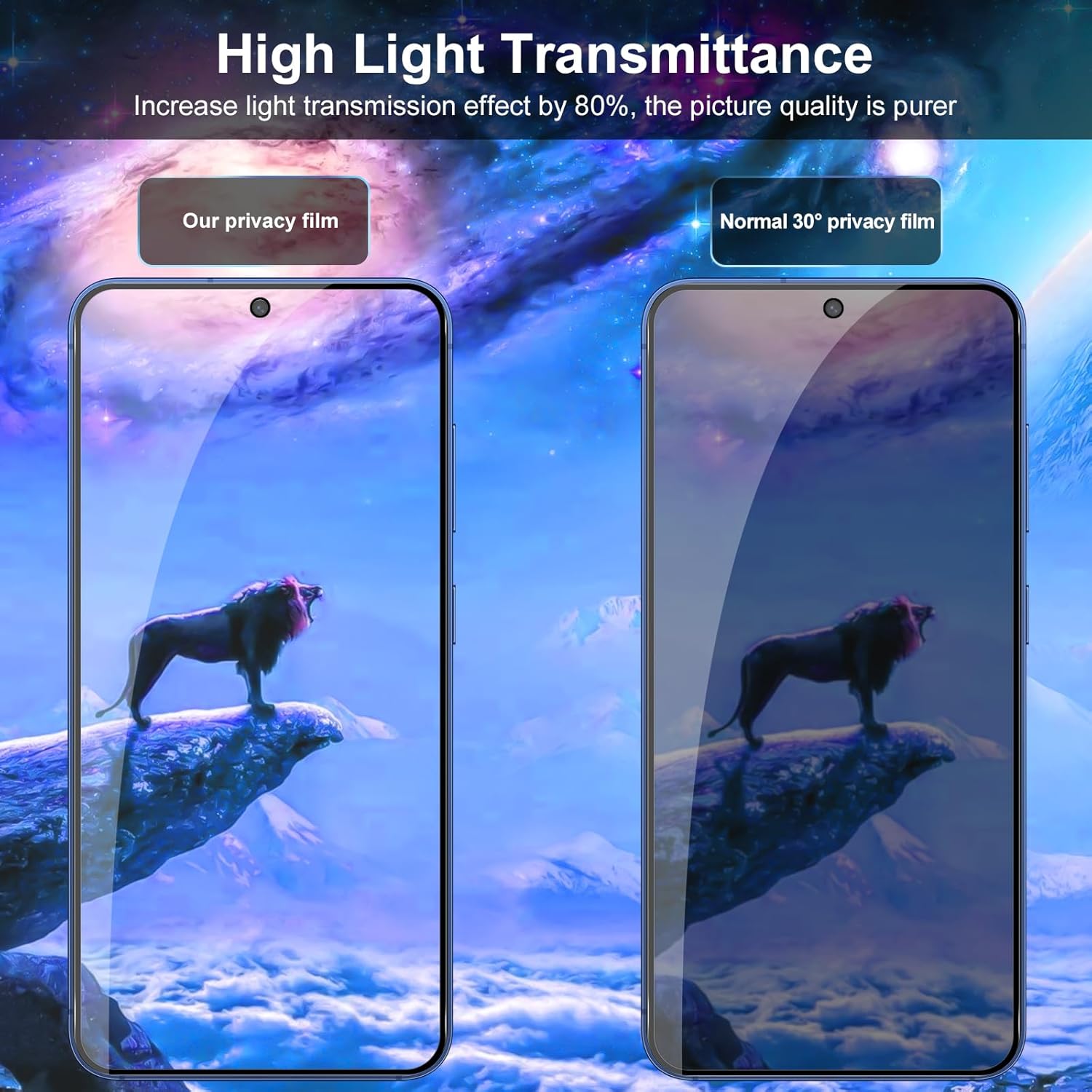 Thumbnail 5 de Lutree Panzerglas Privacy-Schutzfolie für Samsung Galaxy S25 Plus 5G – 9H, Kamera-Schutz, 2+1 Stück