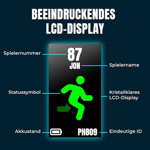 Detalle 2 de PitcheroGPS Fußball Tracker mit GPS-Weste – 60 Tage kostenloses App-Abo