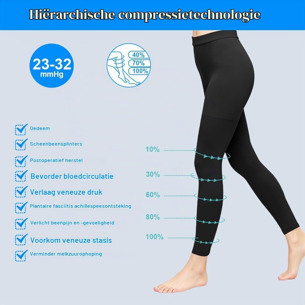 Detalle de AOGOE 4834786 medische compressiepanty, 23-32 mmHg, gegradueerd