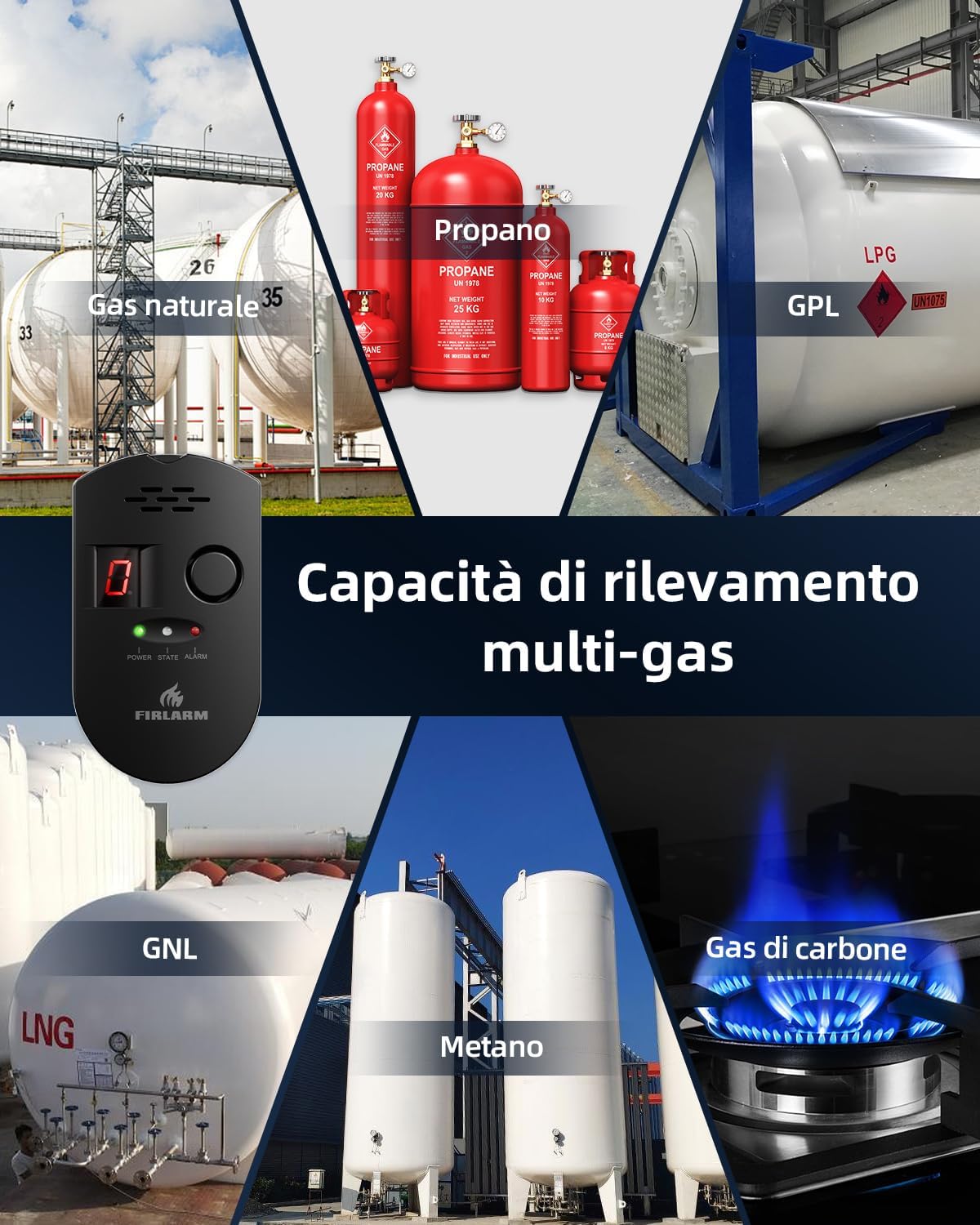 Thumbnail 3 de Firlarm rilevatore di fughe GPL, metano e gas di carbone con allarme portatile e display LCD (BLACK)