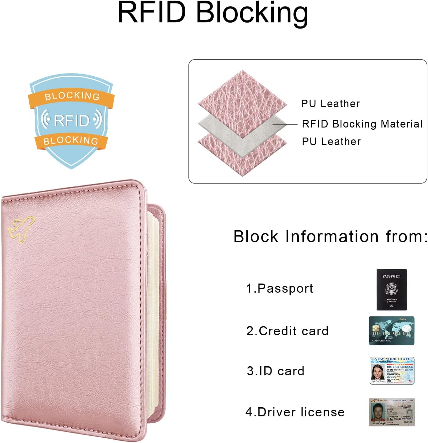 Detalle de WALNEW PU Leather Passport Holder with RFID Blocking & Card Slots