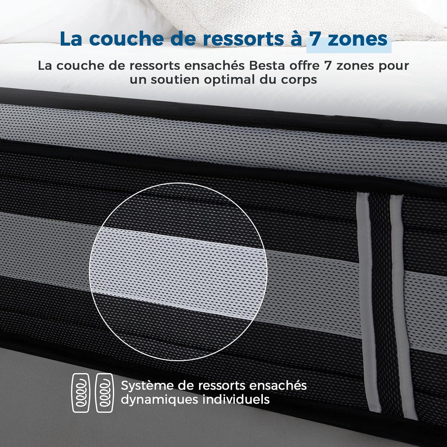 Detalle 2 de Inofia Matelas NidFrais 140x190 cm — ressorts ensachés, 7 zones, coton biologique et certification Oeko-Tex