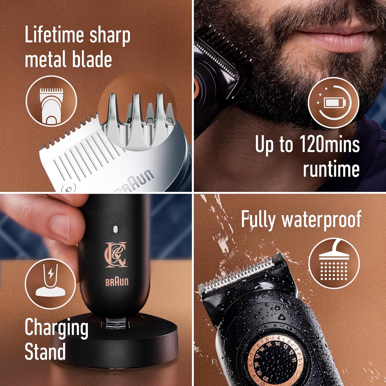 Detalle de King C. Gillette PRO MAX Cordless Beard Trimmer for Men