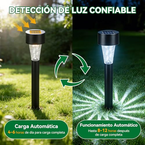Detalle de Aigostar 12 Uds Balizas Solares para Exterior – Luz Fría 6500K, IP44, Iluminación Solar para Jardín, Terraza y Camino