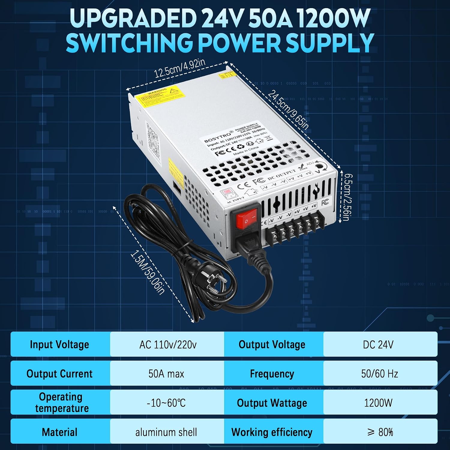 Detalle de BOSYTRO Potenziamento 24V 50A 1200W – Alimentatore universale AC/DC per stampante 3D, CCTV e progetti industriali