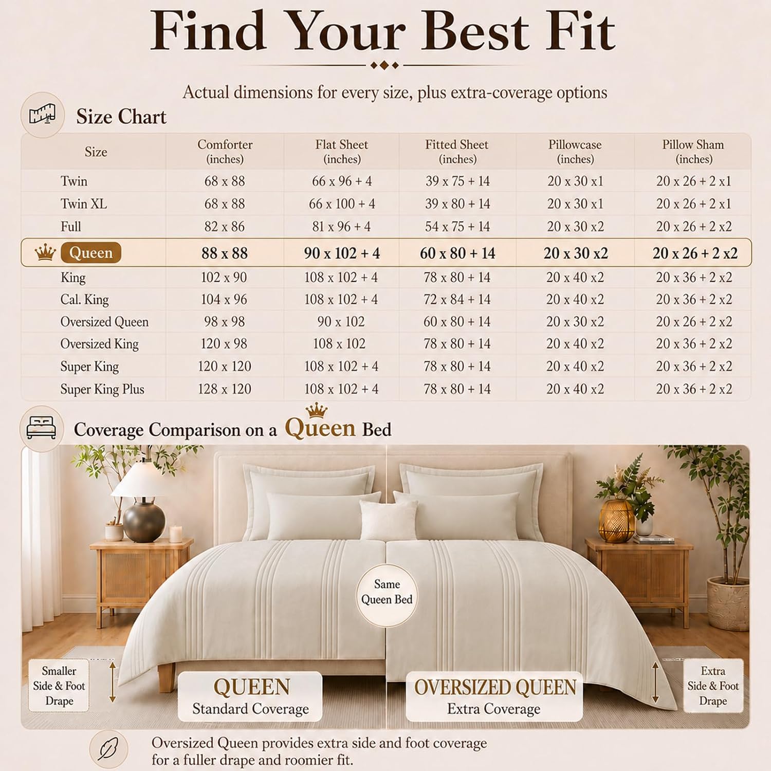 Detalle de CozyLux Queen Size 7-Piece Comforter Set (Beige) with Sheets & Down-Alternative Comforter