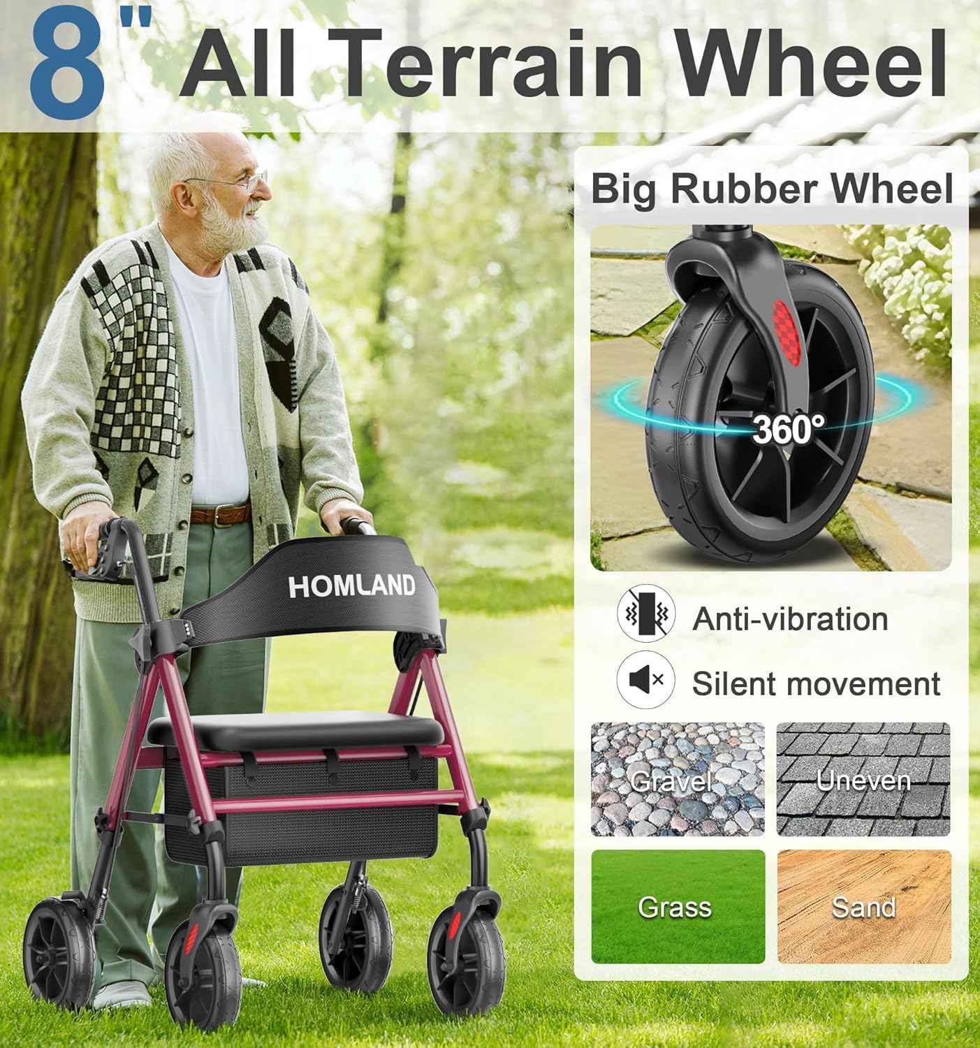 Detalle de HOMLAND Foldable Rollator Walker 8" wheels 🚶