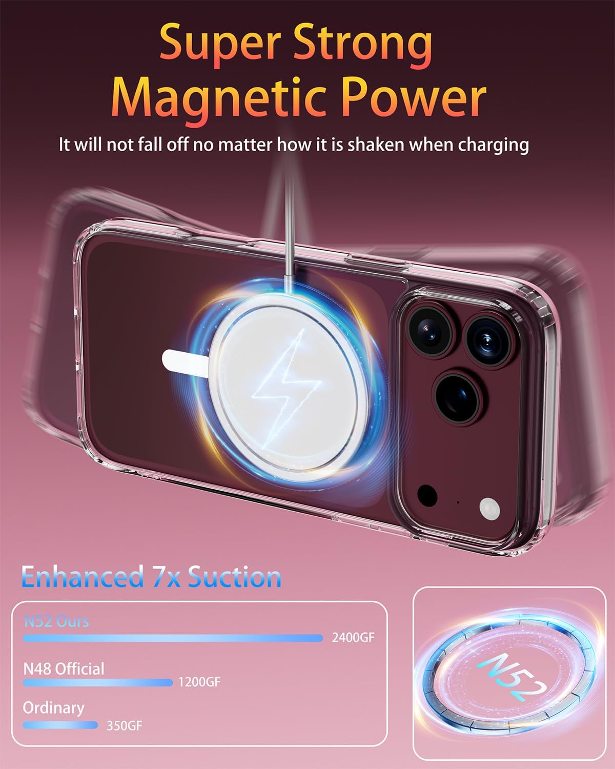 Detalle de Saiuxiu Clear Case for iPhone 18 Pro Max, 3-in-1 MagSafe Kit