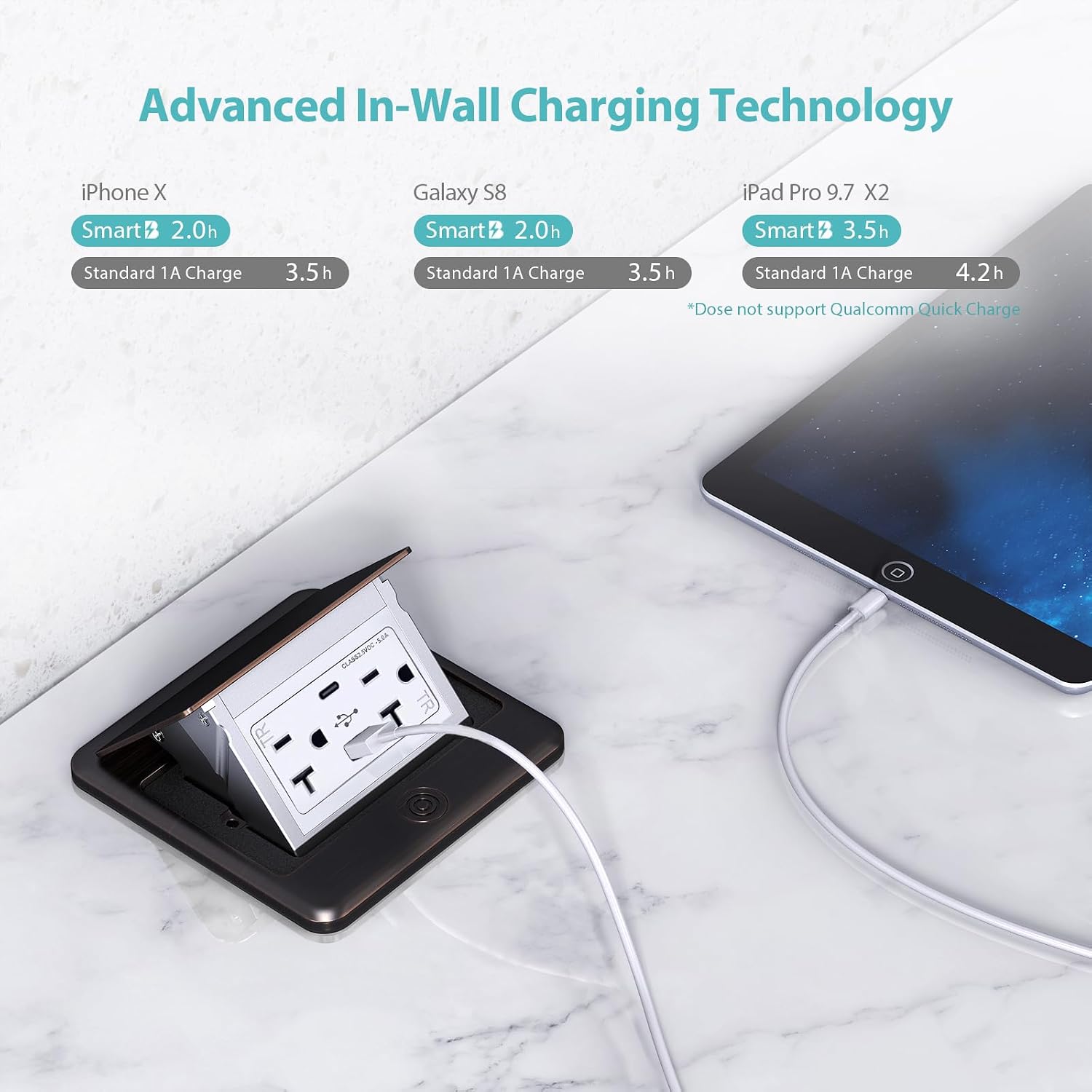 Detalle de WEBANG WPFUS20 Pop-Up Floor Outlet, 20 A USB, Oil-Rubbed Bronze