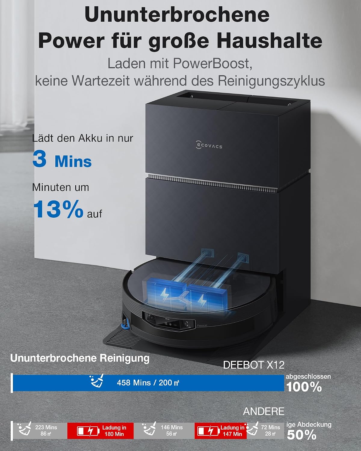 Thumbnail 4 de ECOVACS Deebot X12 Pro Omni Saugroboter mit FocusJet Technologie