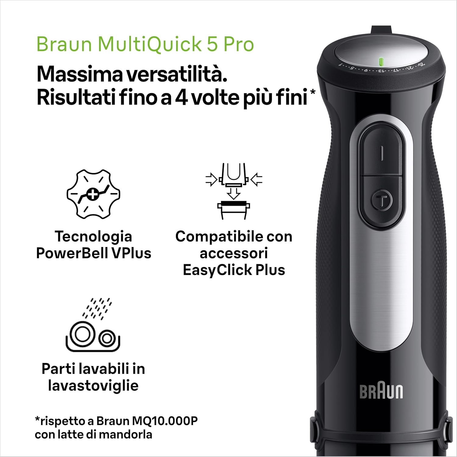 Detalle de Braun MQ55236M minipimer 1000 W