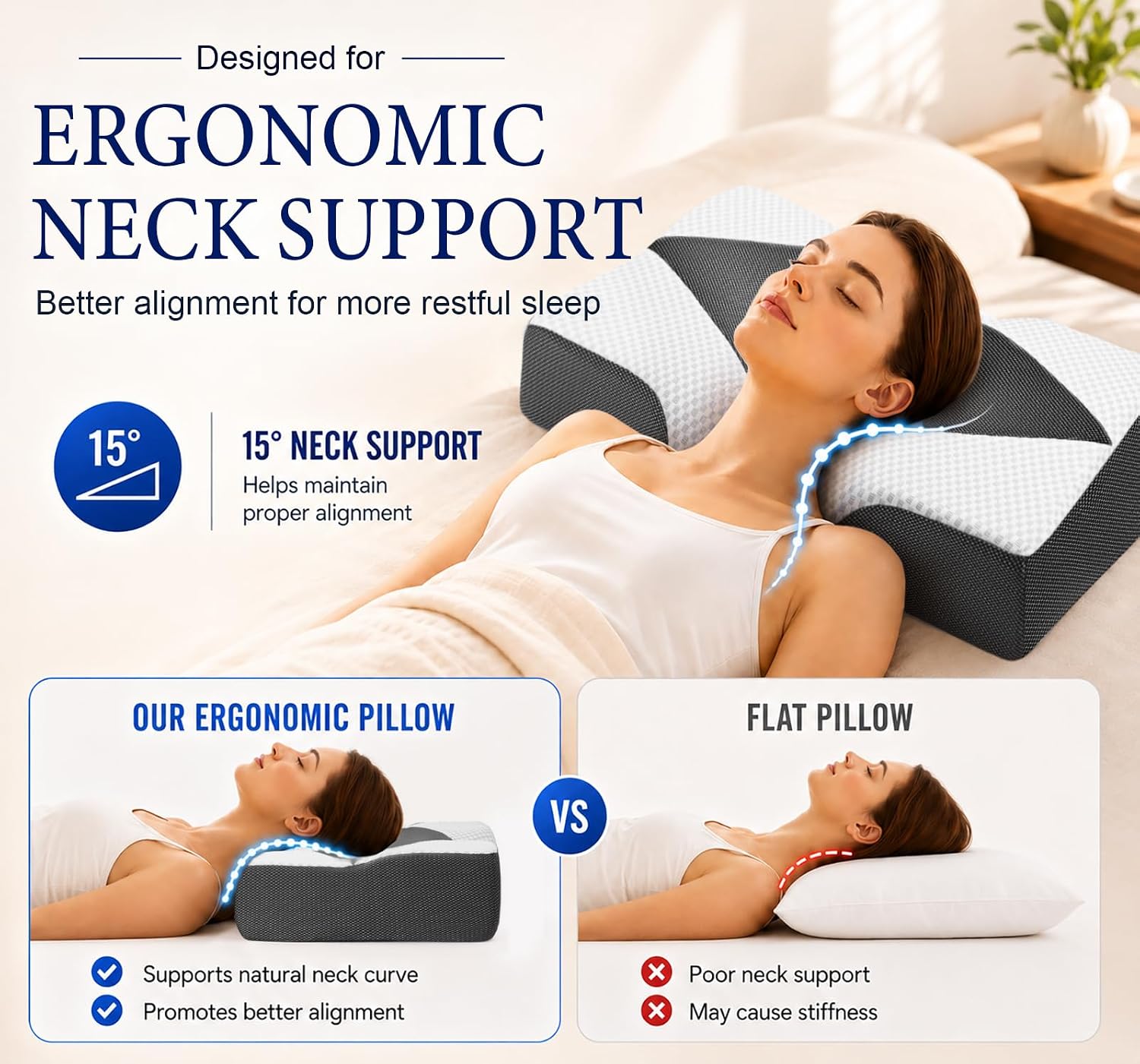 Detalle 2 de Hydomi Memory Foam Cervical Pillow for Neck Pain