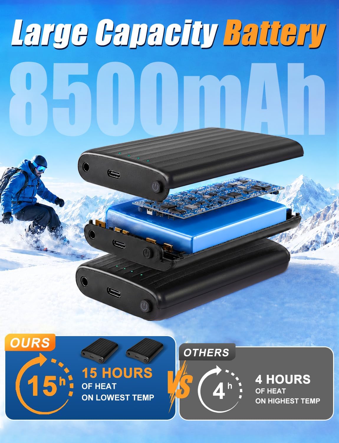 Thumbnail 2 de CHOVE HS85A Heated Socks with App Control and Dual 8500mAh Batteries
