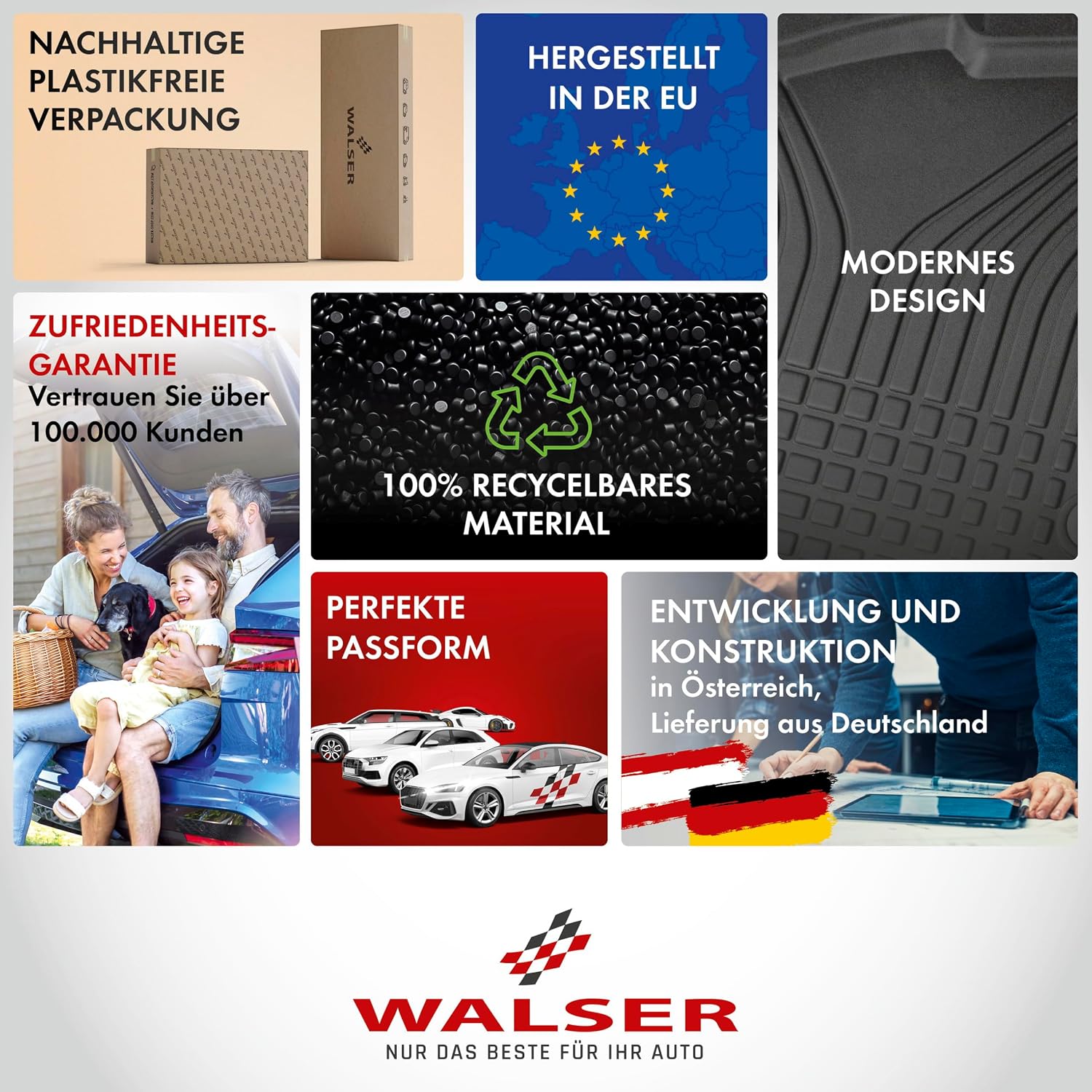 Thumbnail 6 de WALSER premium vassoio per stivali: protezione su misura per Audi A6 Allroad e Avant (C7 2011–2018)