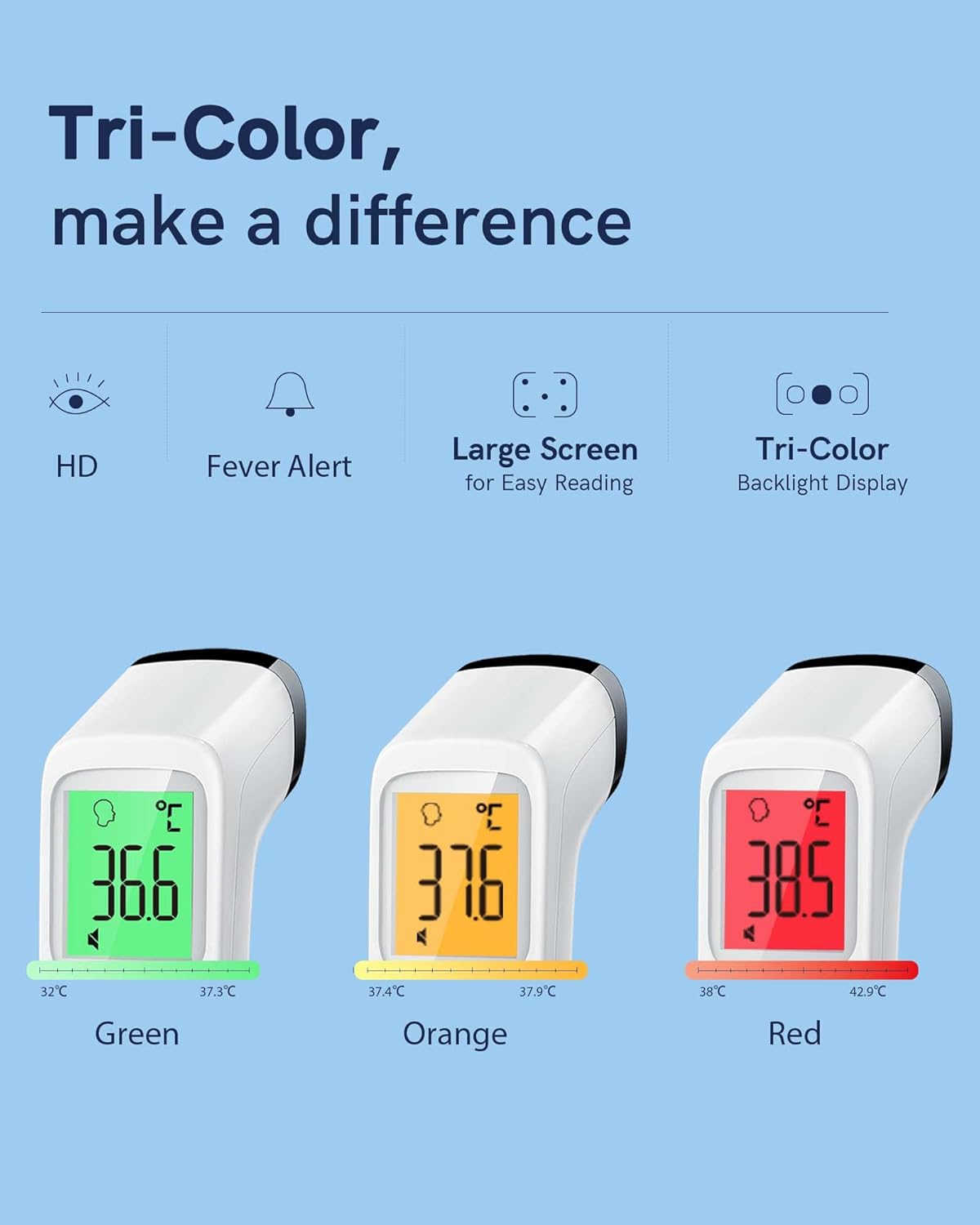 Thumbnail 2 de No-Touch Forehead Thermometer accurate digital