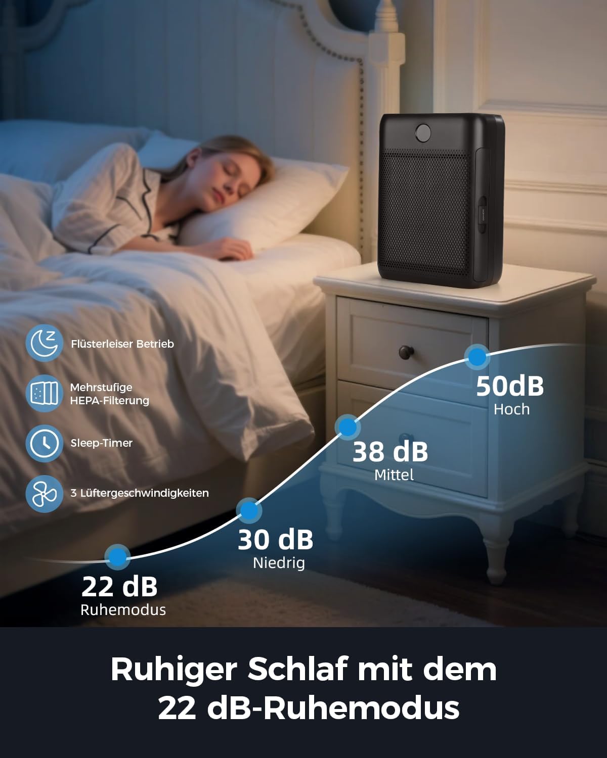Thumbnail 5 de Slevoo Purificatore d’Aria CADR 300 m³/h con filtro HEPA e carboni attivi (22 dB in modalità Sleep)