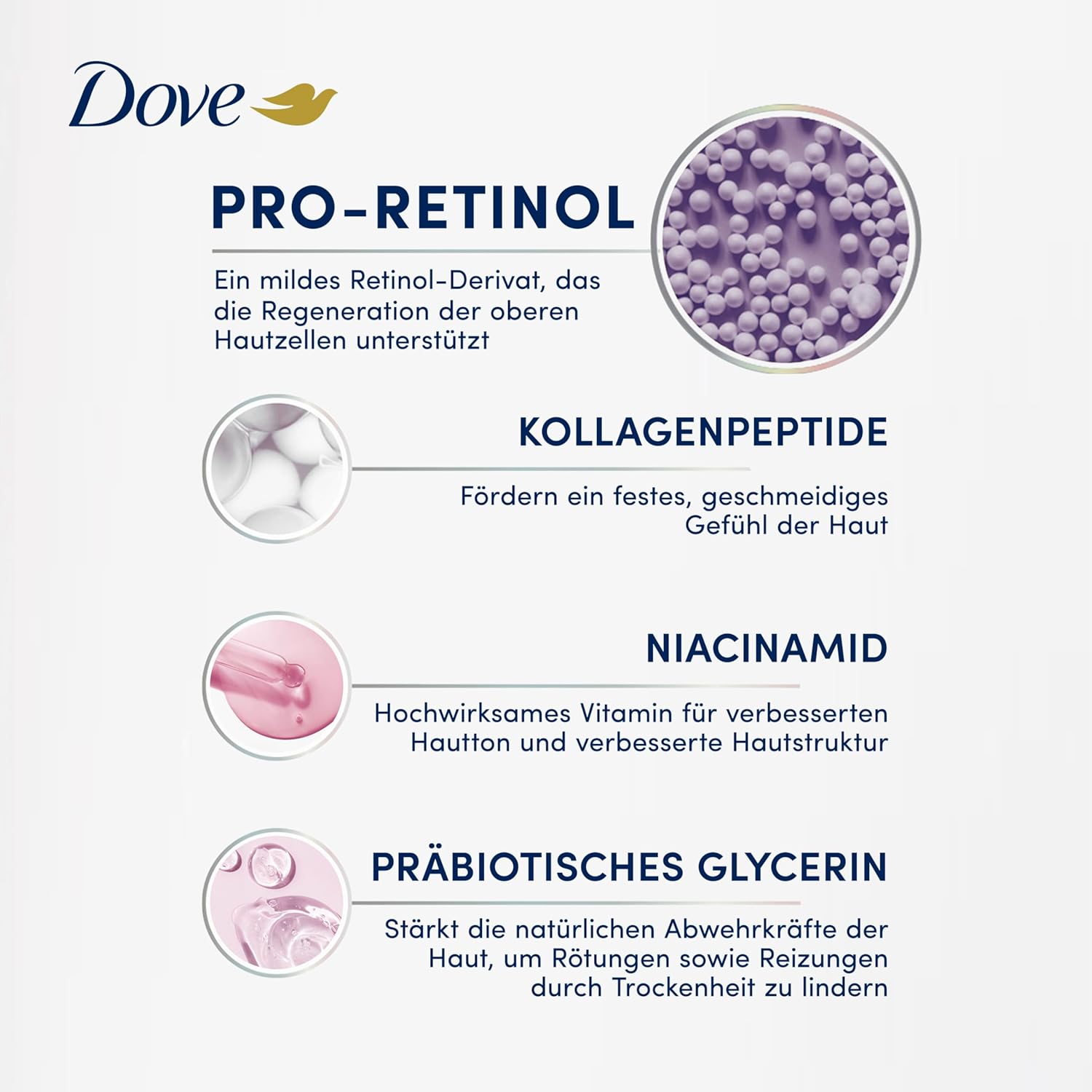 Thumbnail 6 de Dove Feuchtigkeitsserum Pro-Retinol Firming, 200 ml – Für alle Hauttypen