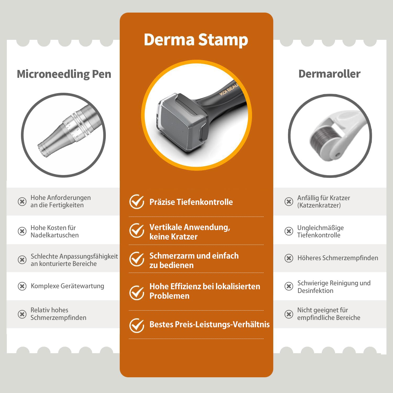 Thumbnail 1 de KOI BEAUTY Derma Stamp 0,15 mm