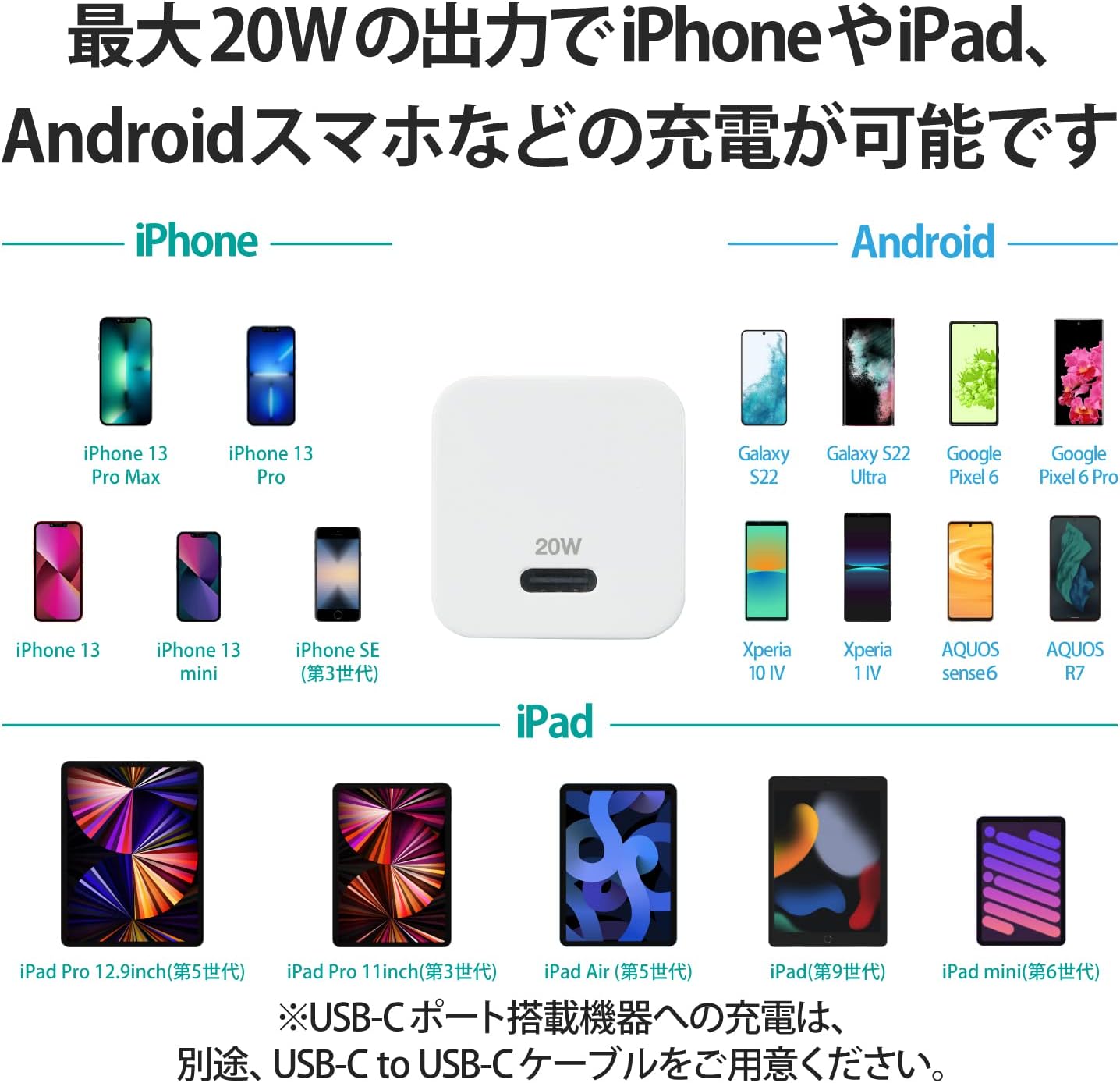 Detalle 2 de エレコム EC-AC18WH USB PD 20W充電器、Lightningケーブル1.5m付属・折りたたみ式プラグ