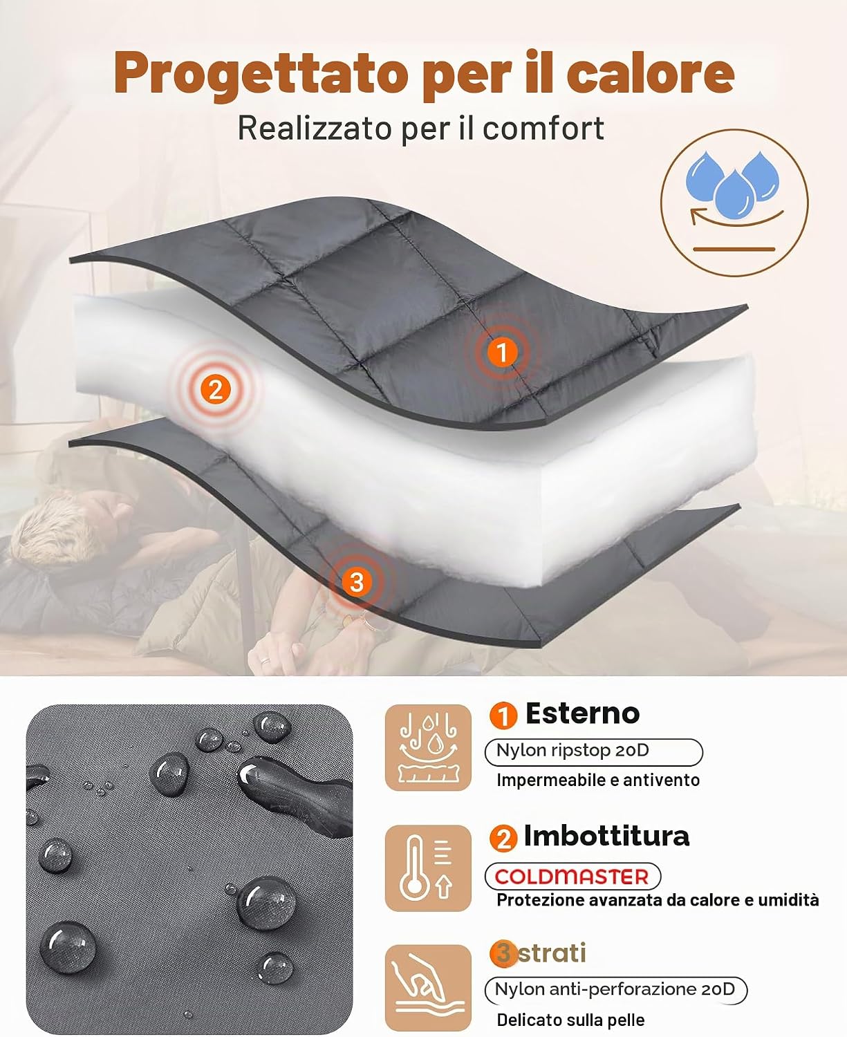 Detalle de KingCamp Coperta termica ultra leggera multifunzionale: calda e compatta per outdoor