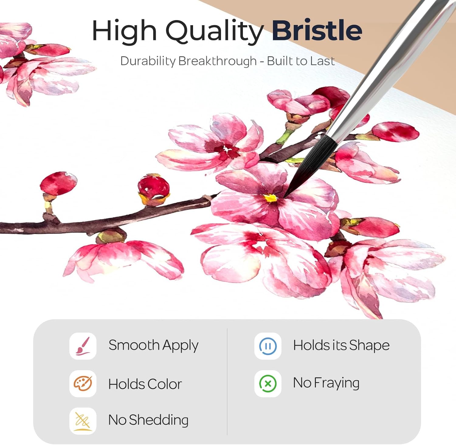 Thumbnail 2 de Nicpro Detail Paint Brushes 10 PCS: Fine Tip Precision for Miniatures and Models