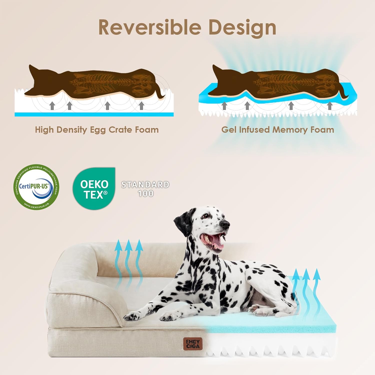 Detalle de EHEYCIGA Orthopädisches Hundebett für kleine Hunde (76 x 51 cm) mit Memory-Schaum, wasserabweisend & rutschfest, beige