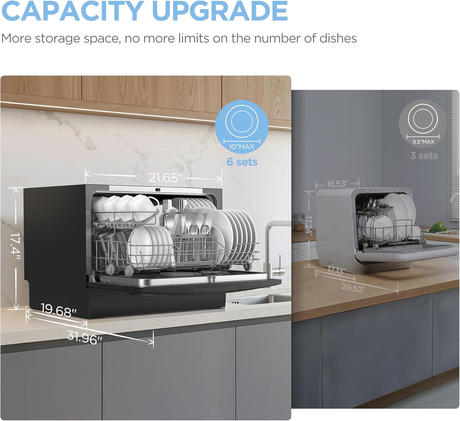 Detalle de COMFEE' CDC22P1BBB Countertop Dishwasher, 6 Place Settings, 8 Cycles, Black
