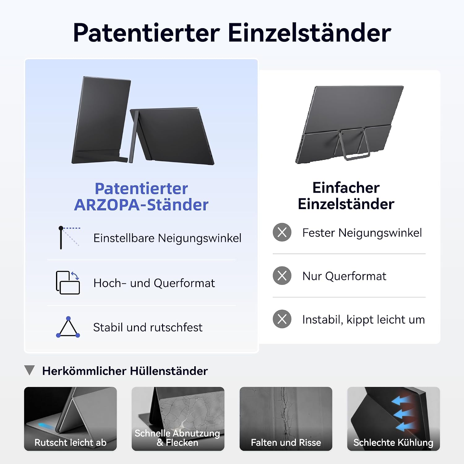 Thumbnail 4 de ARZOPA Z1C tragbarer Monitor 16,1"