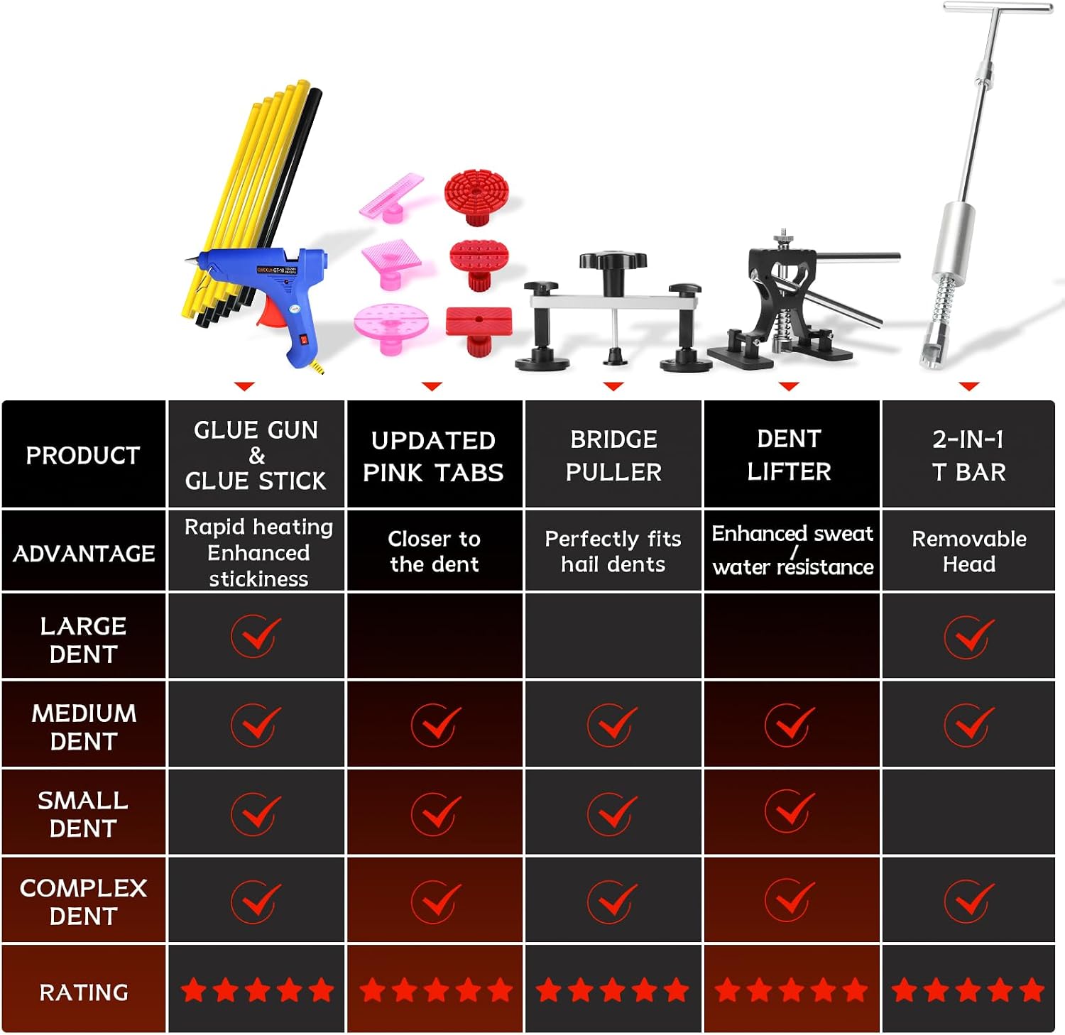 Detalle de AUTOPDR Dent Remover Tool Kit with 100W Glue Gun: DIY PDR System for Cars, Motorcycles, and Appliances