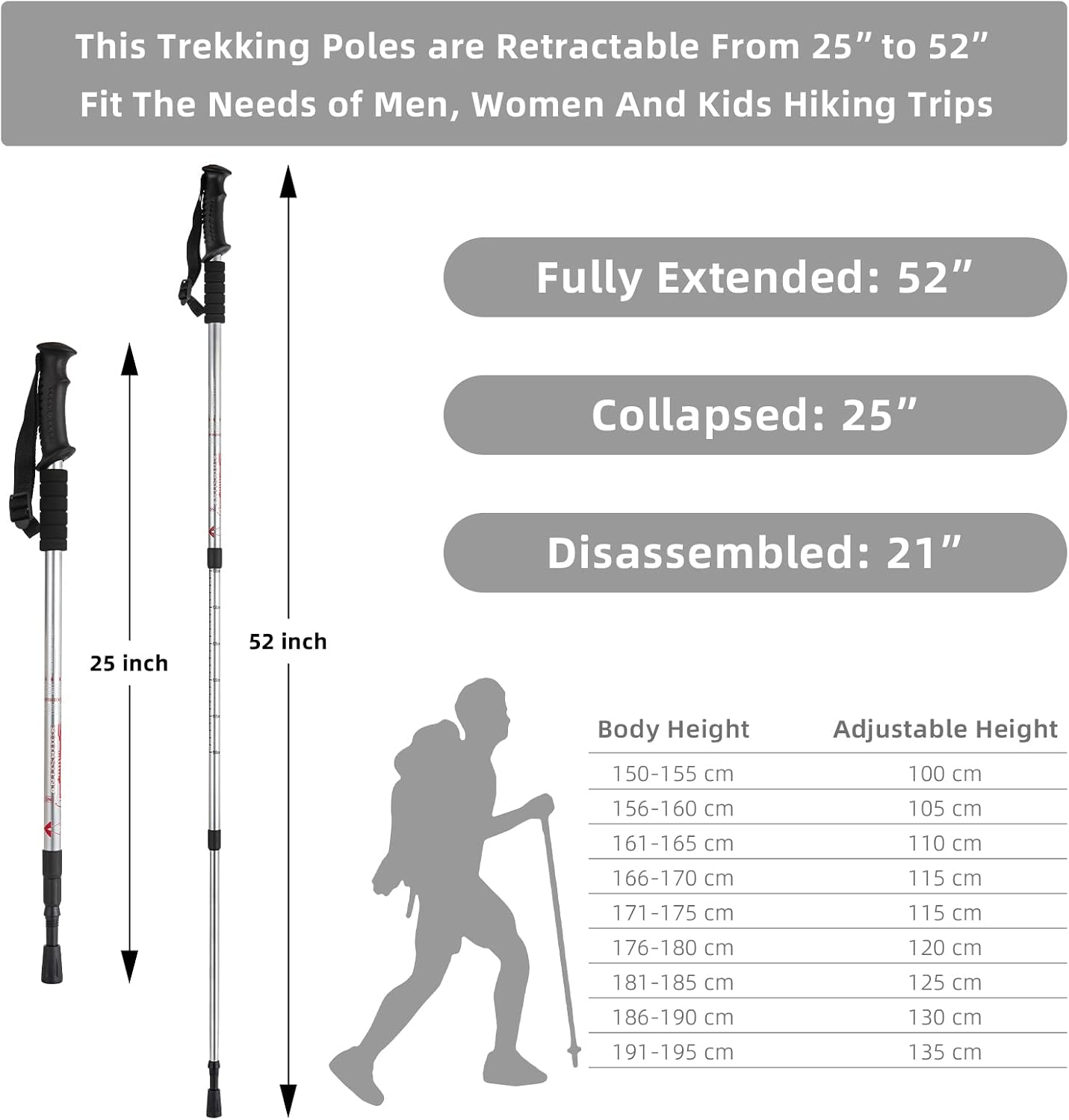 Detalle de Aihoye Rexmon Silver Pole Trekking Poles, Aluminum, Anti-Shock, 25"-52