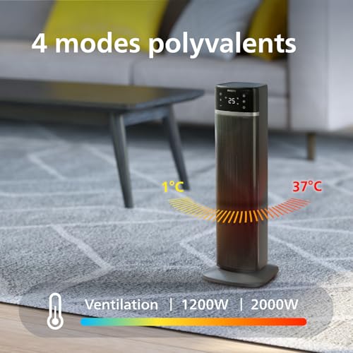 Thumbnail 8 de Philips chauffage électrique connecté 2000 W