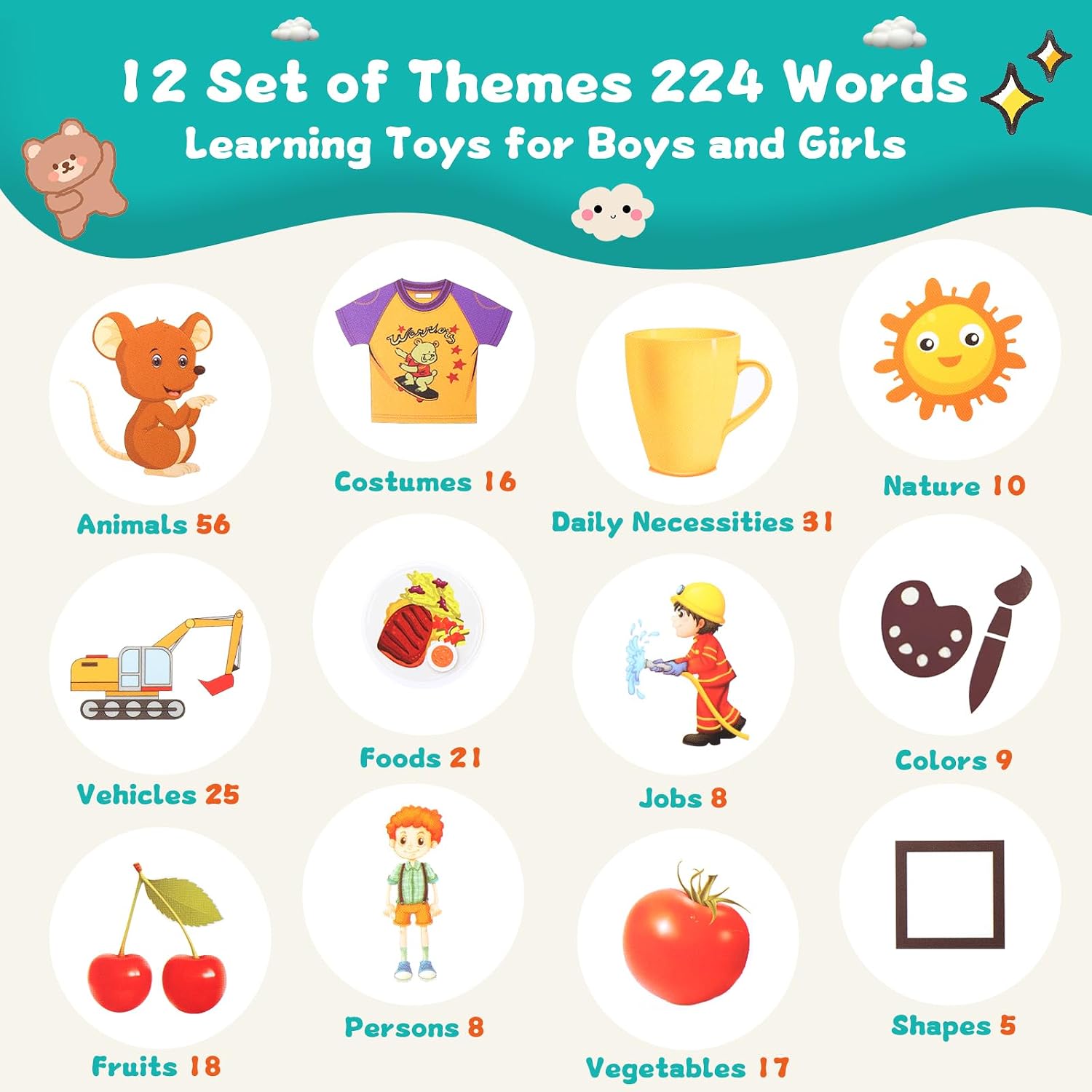 Thumbnail 1 de Oderra Talking Flash Cards for Toddlers (224 Words) – Educational Audio Cards