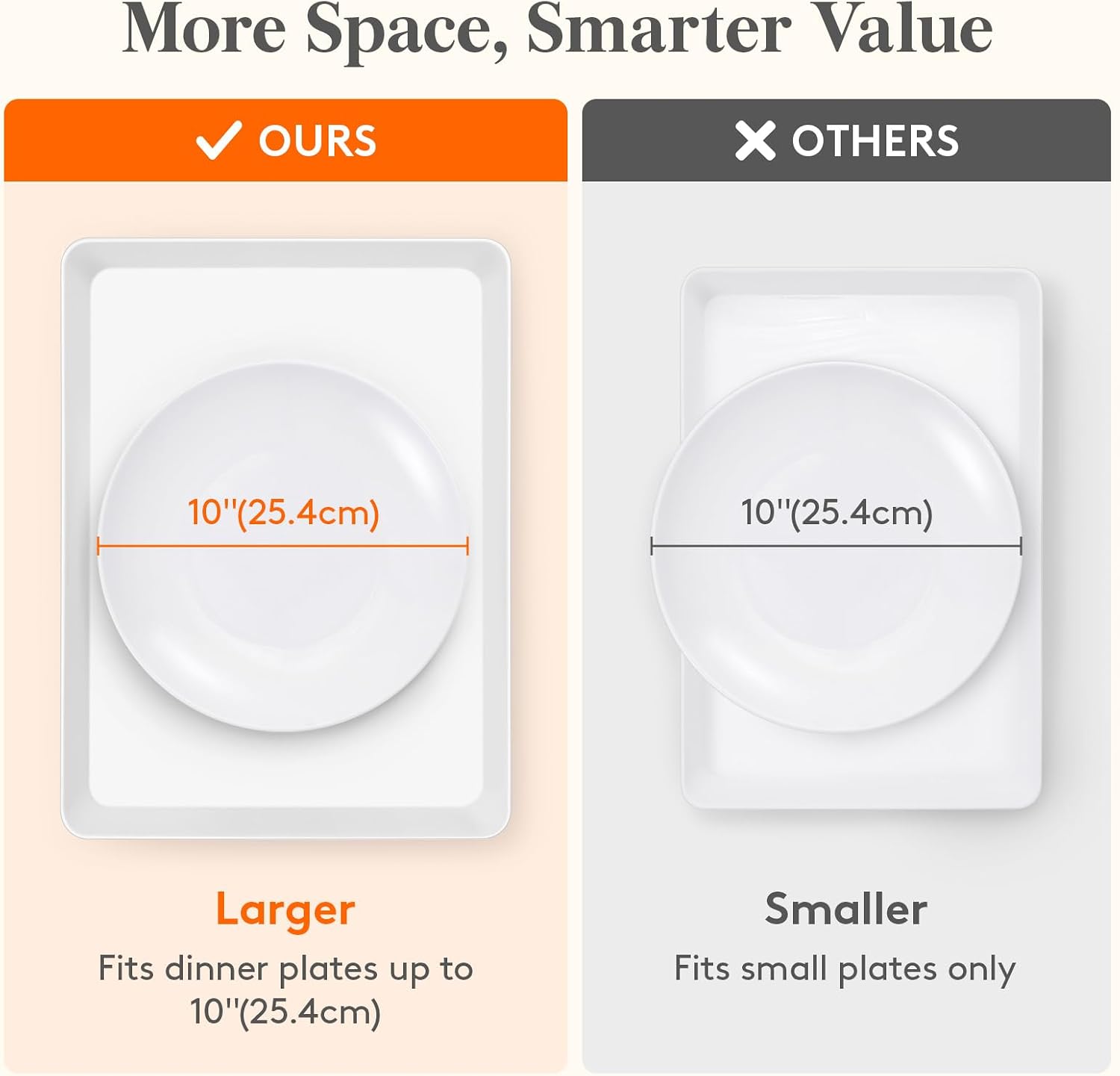Detalle 2 de Lifewit Serving Tray 16 x 12 inches, 4 pack
