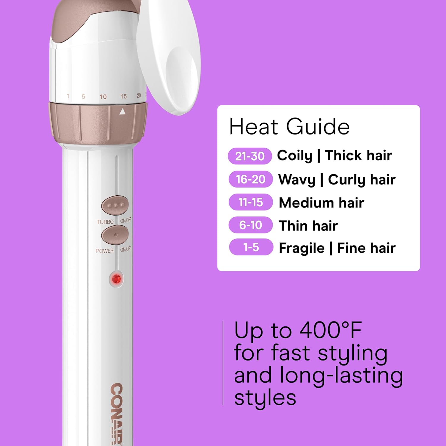 Detalle 2 de Conair Double Ceramic 3-Barrel Waver 30 settings 💇♀