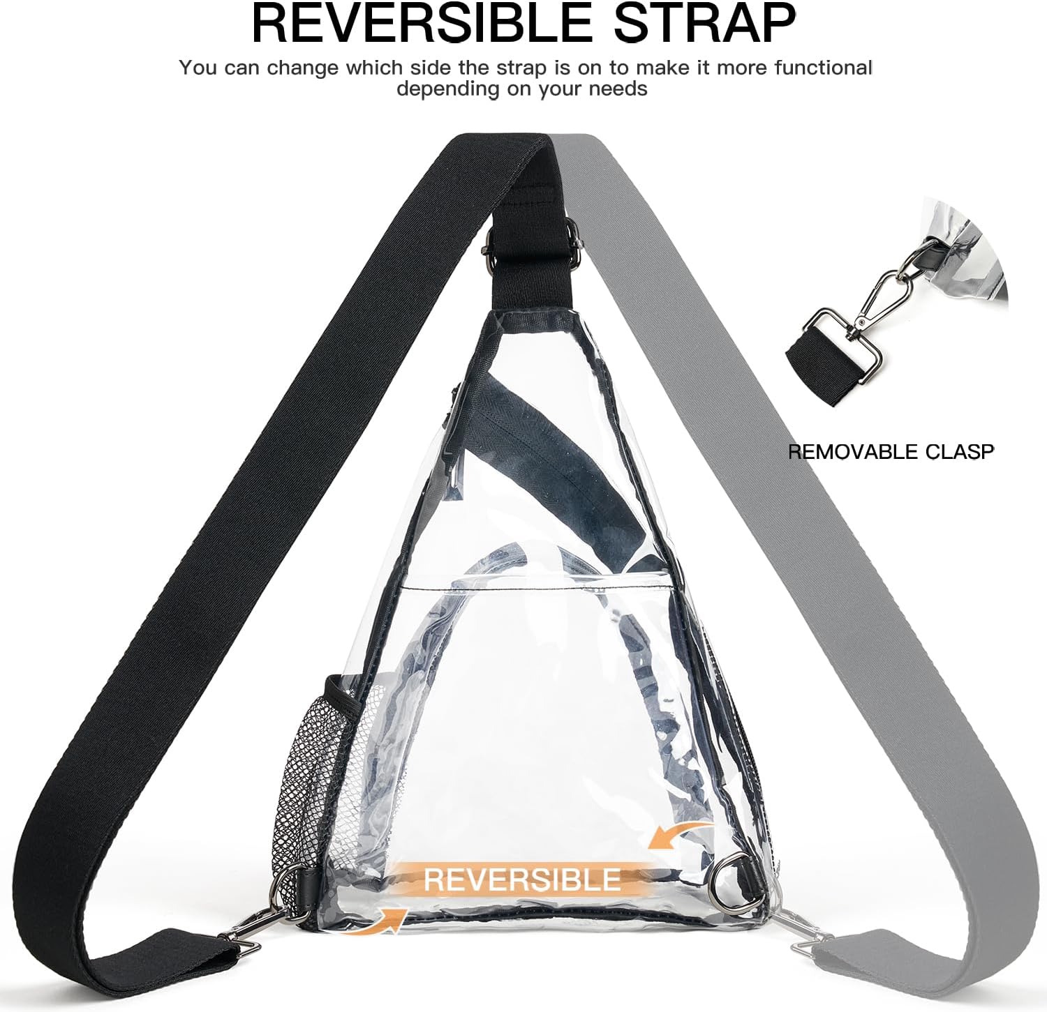 Thumbnail 6 de LATMAP 7L Clear Waist Bag (Belt Bag/Crossbody) for Travel, Stadium Events & Daily Use