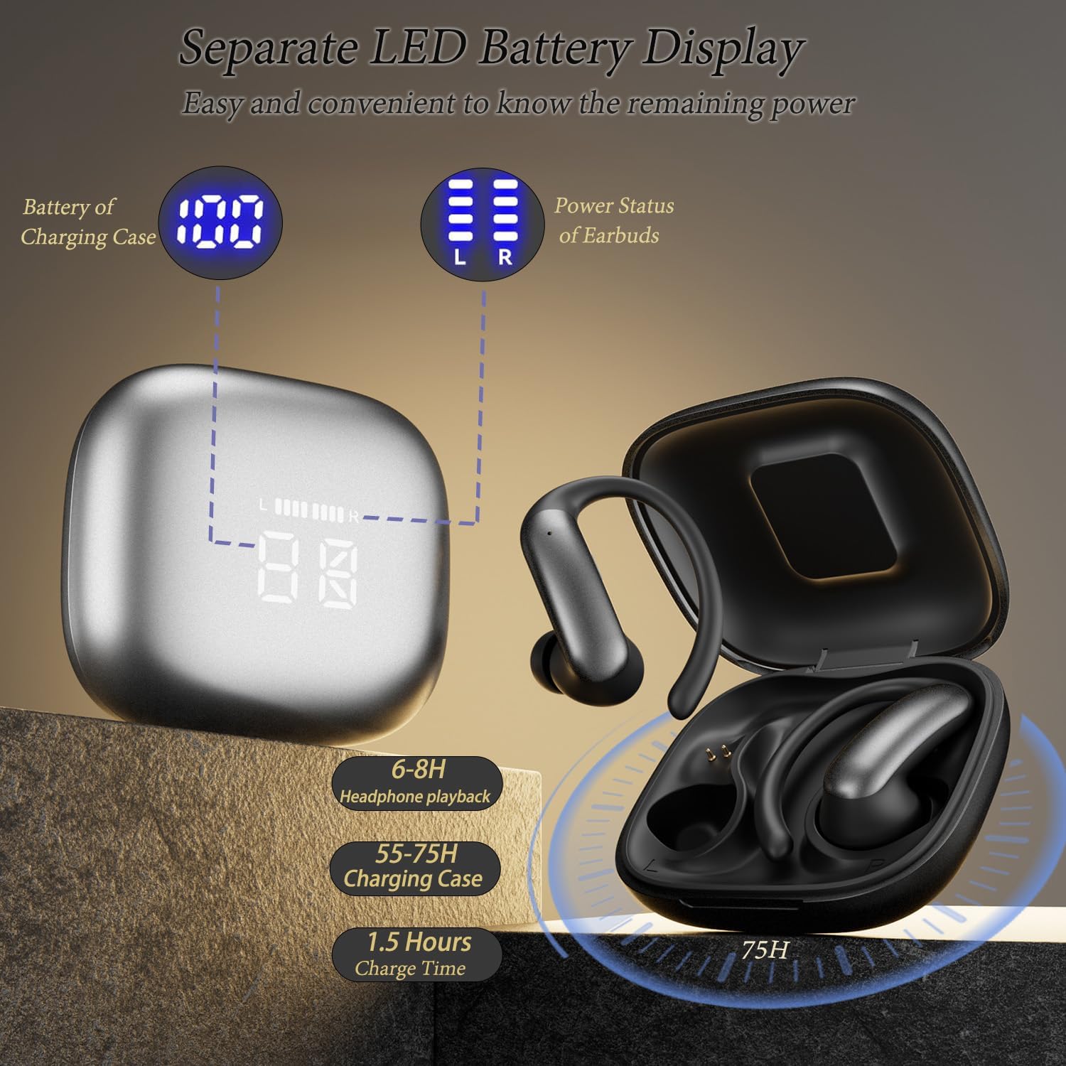 Detalle de AZJLOOF Écouteurs Bluetooth 6.0 sans Fil Sport – 75 Hrs, IPX7, ENC, LED et 12 mm
