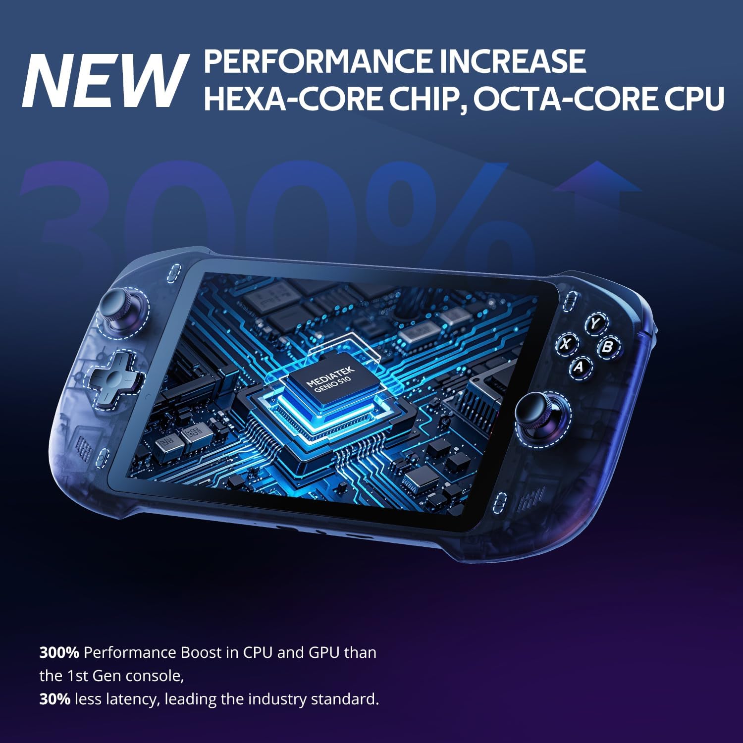 Thumbnail 6 de OnePro Cloud Handheld Portable Remote Play Gaming Console