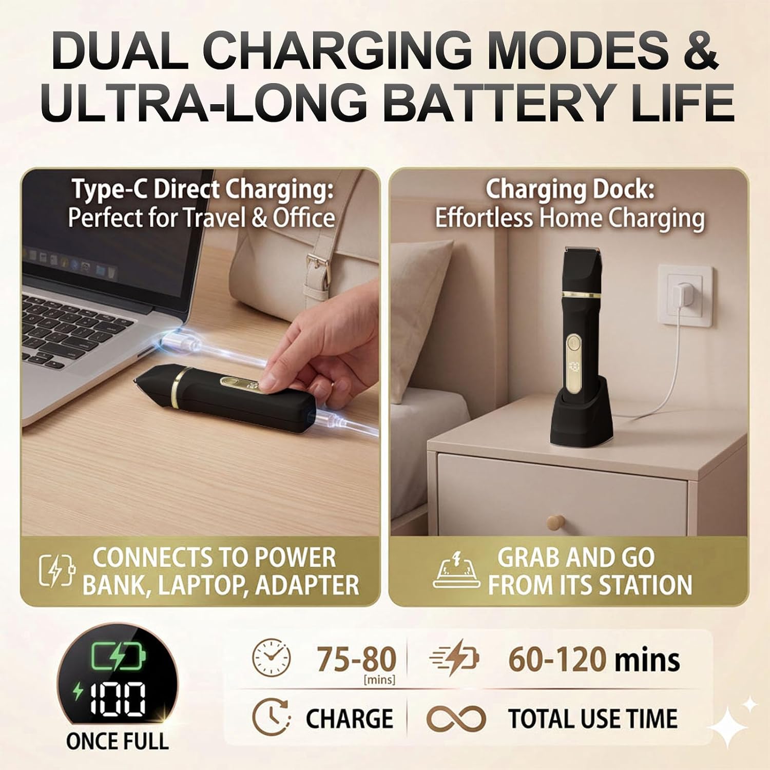Thumbnail 6 de KINGTEE L6D 5-in-1 Women's Bikini Trimmer, IPX7 Waterproof, USB-C Charging