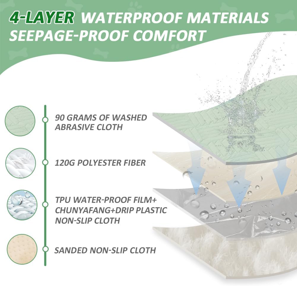 Thumbnail 3 de DUJUIKE Washable Incontinence Bed Sheets – 100% Waterproof Mattress Protector for Single Beds