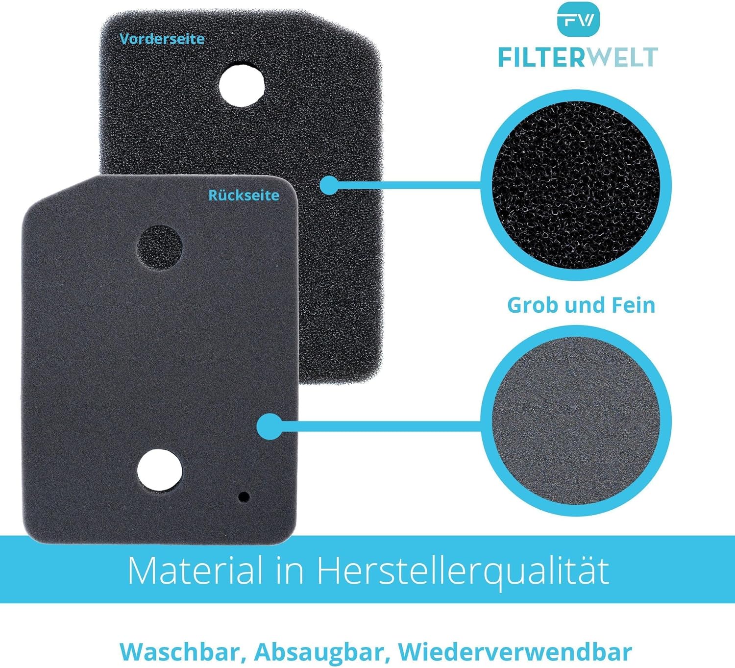 Detalle de 2er Set Filter passend für Miele T1 – Fein/Grob, Schwammfilter, Kondenstrockner