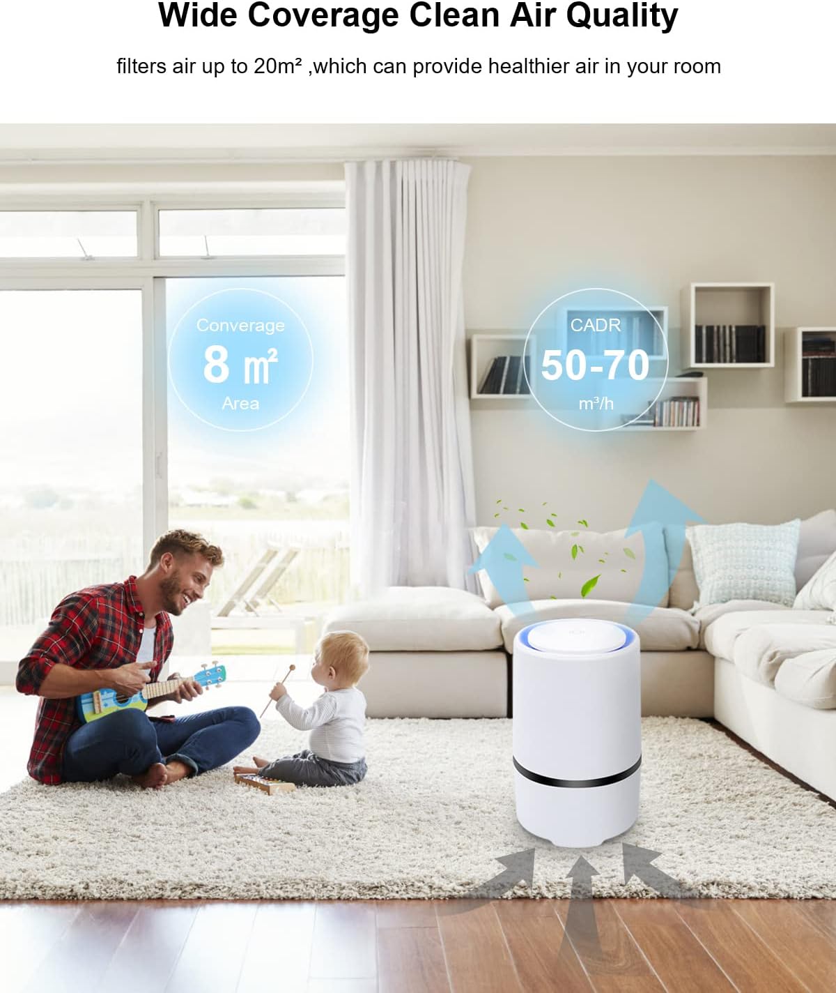 Thumbnail 5 de MELEDEN HEPA Compact Air Purifier for Home 🏠