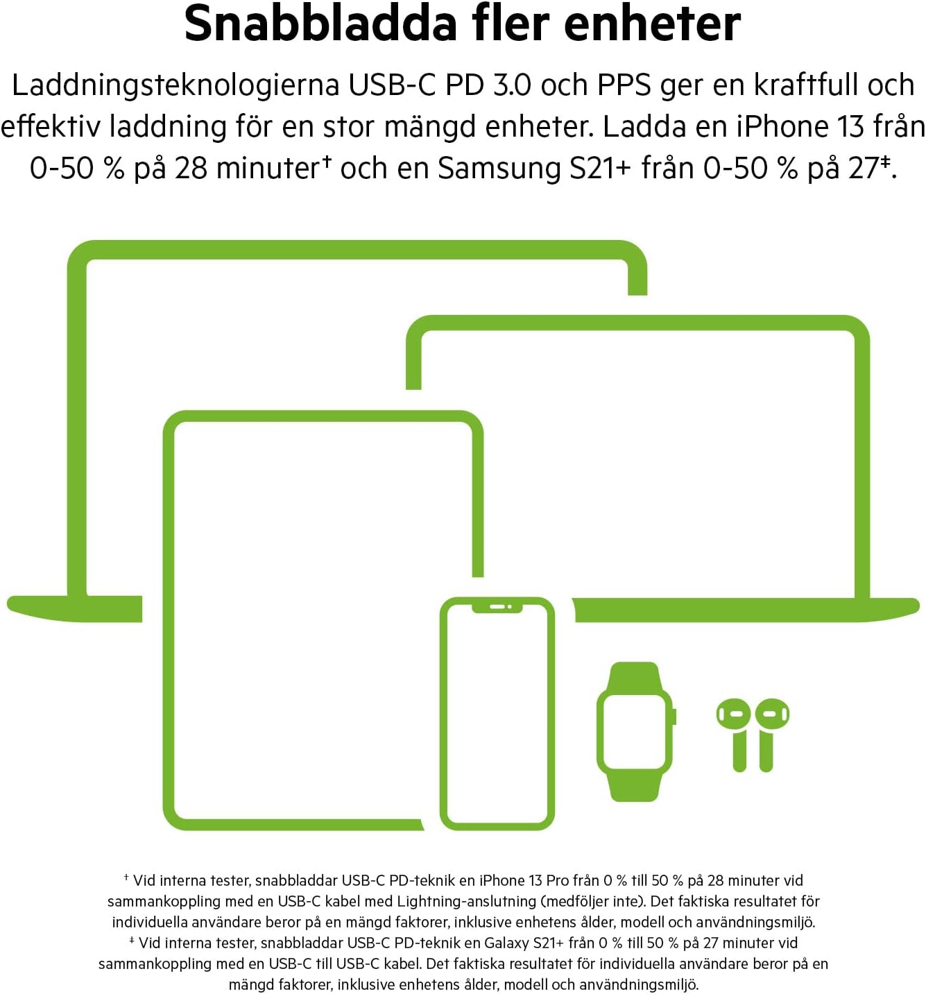 Detalle de Belkin 45 W dubbel USB-C-väggladdare med GaN och Power Delivery 3.0